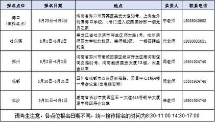 上海世外附属海口学校2024公开招聘程序及报名方式