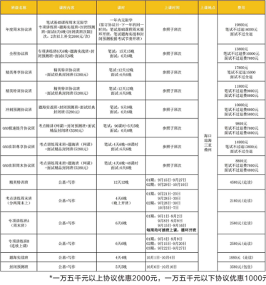 2018年海口市纪委市监委机关信息中心招聘公告(3人)