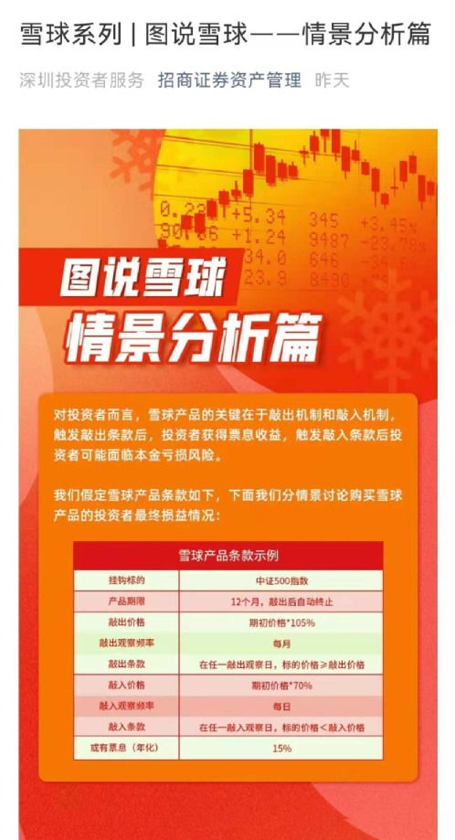 监管放大招 暂停不符合要求雪球类产品备案 更有 大杀器 来了