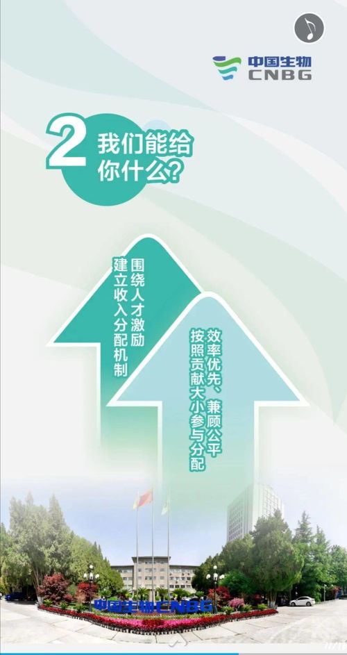 招聘信息 兰州生物制品研究所有限责任公司2021年度招聘