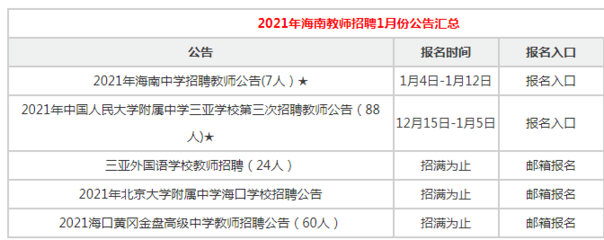 编制或将取消,已有省份执行!