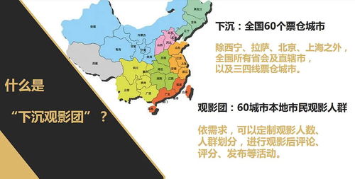 海口招募观影团的组织者 待遇优厚 速来