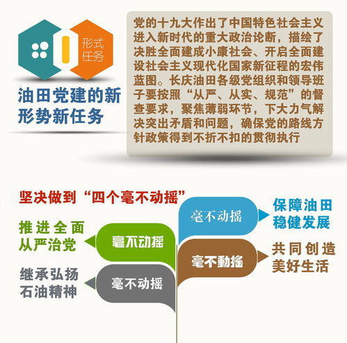 工作会时间 一图读懂2018年工作报告