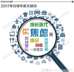 missmoney浮世 扎心的白领生存报告 每月1次性生活,你就超过了40 的人 过去的一年里,仅有两成白领获得晋升,85 的白领加班,40 的人每个月性生活不到一次 33 的人没休过年假