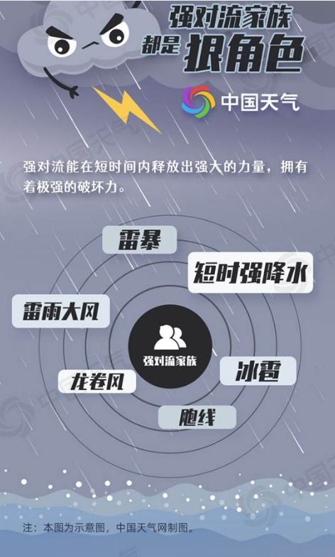 郴州暴雨局地大暴雨持续，海口招聘市场迎来新机遇