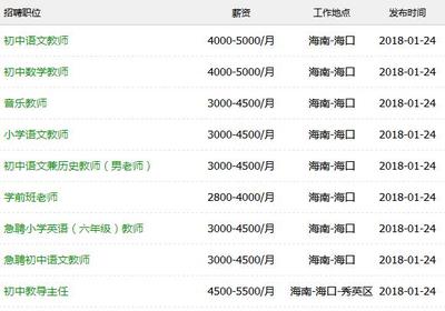 海口市城西实验学校2018年招聘教师信息